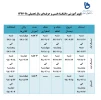 تقویم آموزشی سال تحصیلی98-1397 2