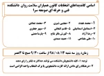 اسامی کاندیداهای انتخابات کانون همیاران سلامت روان  دانشکده فنی و حرفه ای صومعه سرا 2