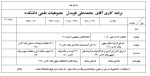 هیئت علمی - محمدعلی قویدل 3