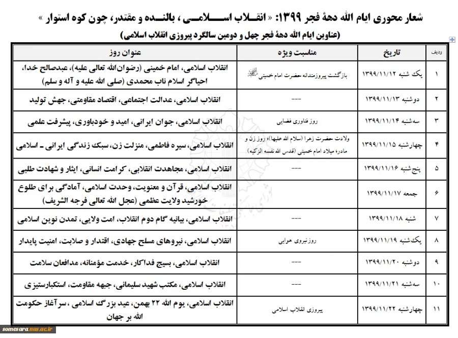 فرا رسیدن ایام الله دهه فجر بر همه فجر آفرینان گرامی باد.
«انقلاب اسلامی، بالنده و مقتدر، چون کوه استوار» 2