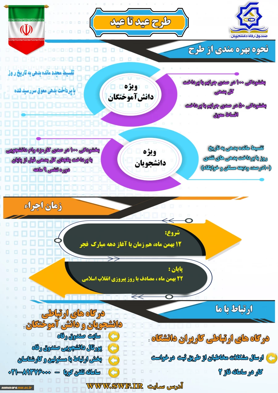 طرح عید تا عید صندوق رفاه دانشجویان 2