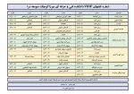 تلفنها 4