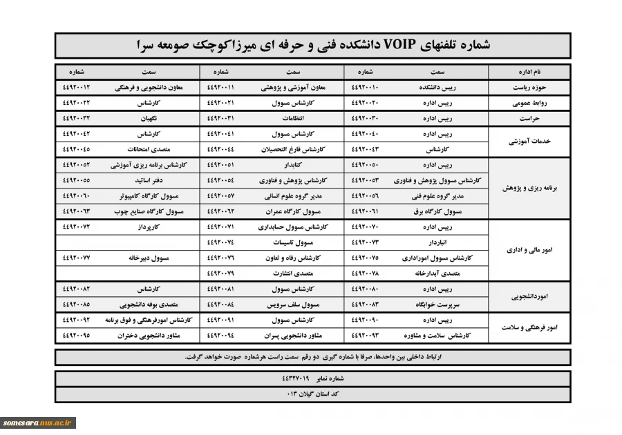 تلفنها 4