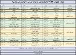 تلفنها 4