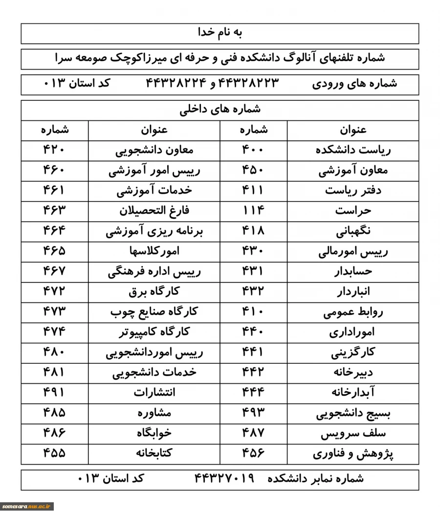تلفنها 5