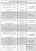 جدول زمانبندی حذف واضافه بهمن1401 4