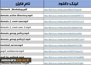 لینک فیلم های ومطالب آموزشی در حوزه شبکه