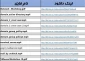 لینک فیلم های ومطالب آموزشی در حوزه شبکه