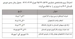 زمان بندی انتخاب واحد ترم تابستان 2