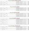 پذیرش دانشجوی کاردانی 4