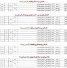 پذیرش دانشجوی کاردانی 5