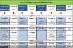 زمان بندی انتخاب واحد سال تحصیلی 1402-1403 2