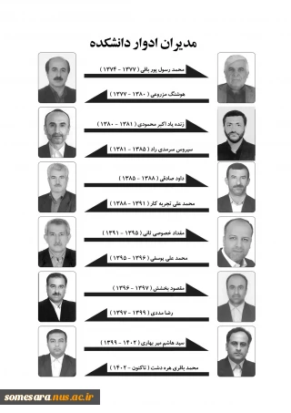 مدیران ادوار دانشکده